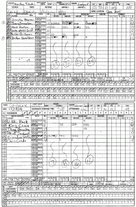 Friday 12/18/2009 â€“ King Cove T-Jacks vs. Sand Point Eagles â€“ game results