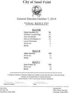 sdp-elect-2014