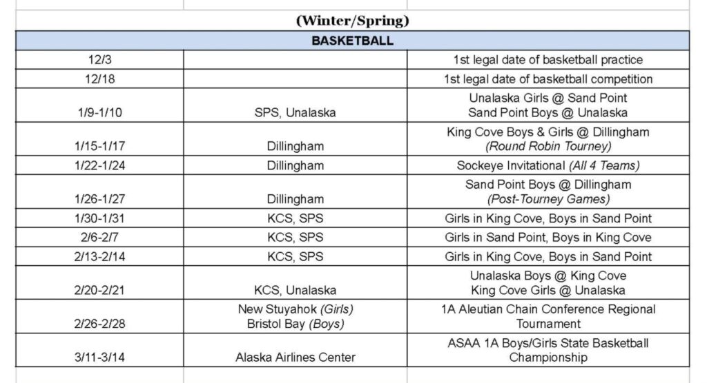 AEBSD 2025-26 Basketball