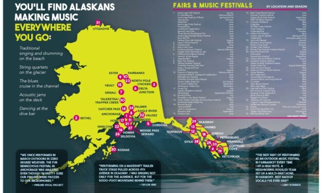 The Alaska Music Summit, musician resources and a call for music videos | State of Art